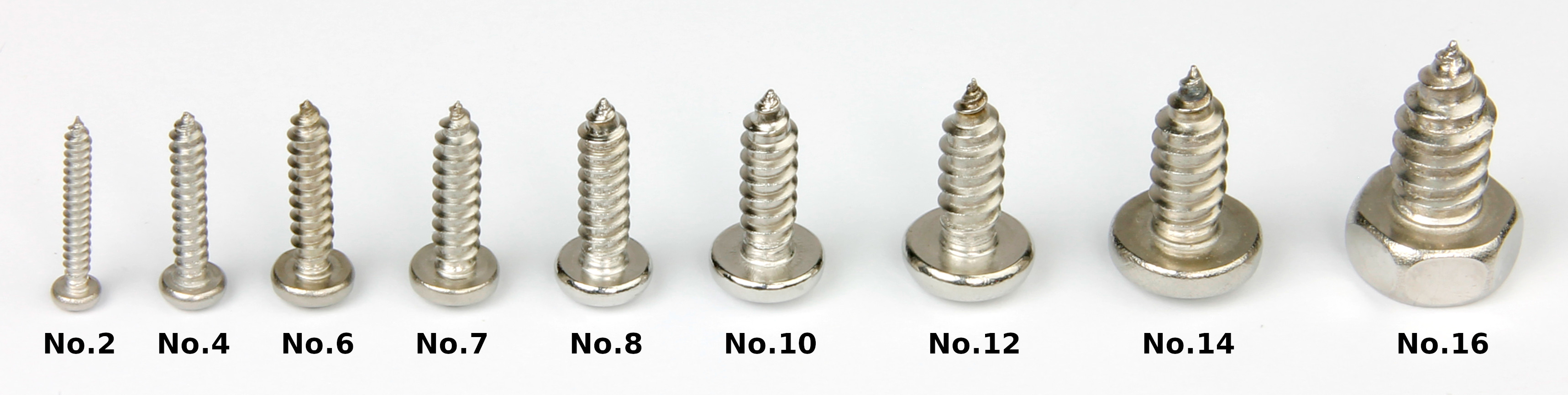 Self tapping screw nominal diameter comparison