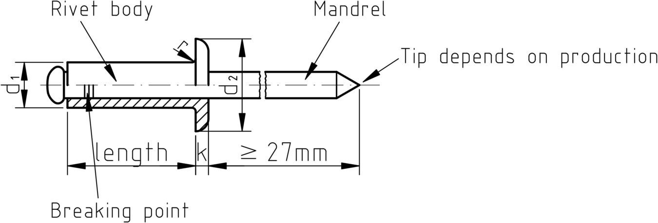 Figure 1: Blind rivets with pan or dome head