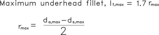 Figure 1: Socket Head Low Cap Screw