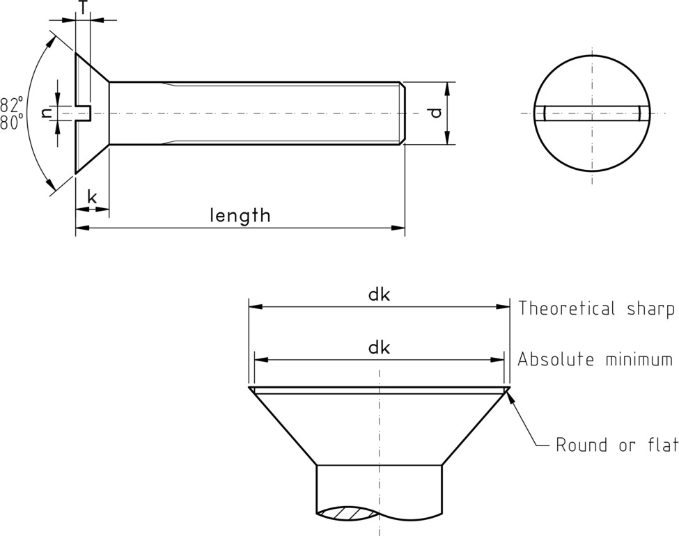 UNC Slotted Countersunk Machine Screws - ASME B18.6.3