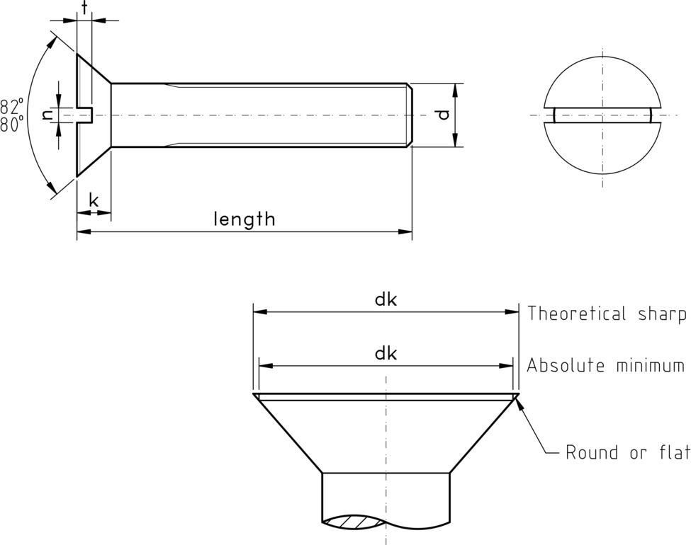 technical drawing of UNF Slotted Countersunk Machine Screw to ASME B18.3.6