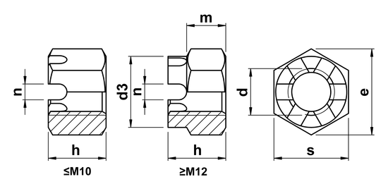 technical drawing of Castle Nuts DIN 935